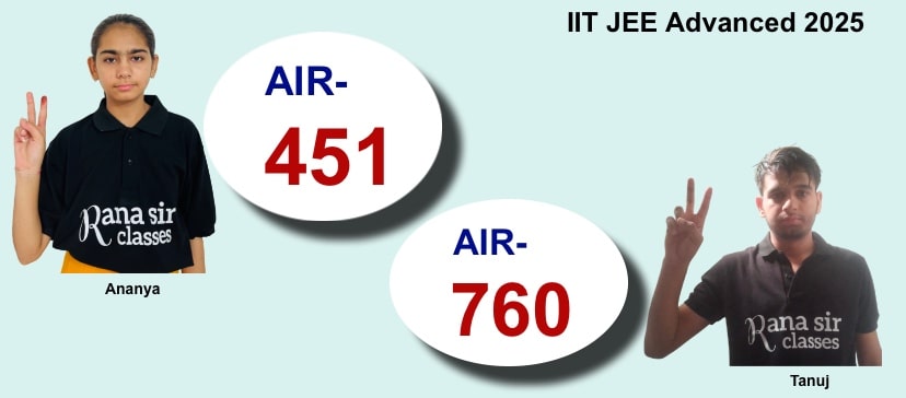 IIT JEE Coaching in Kolkata