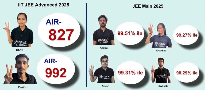 JEE Coaching in Kolkata
